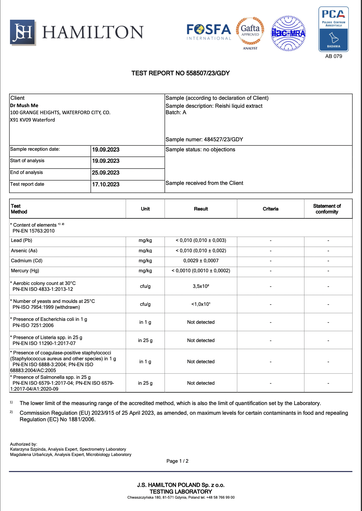 lab tests reishi